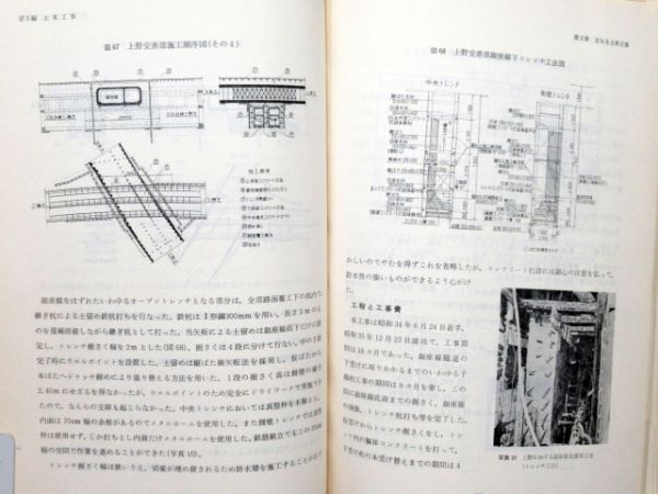 東京地下鉄日比谷線建設史
