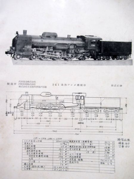 C59形機関車明細図