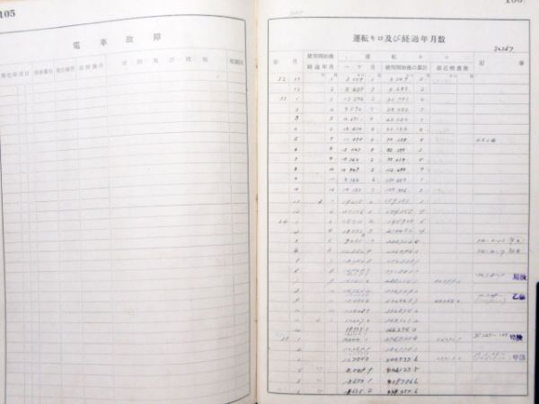 モハ80367電車履歴簿