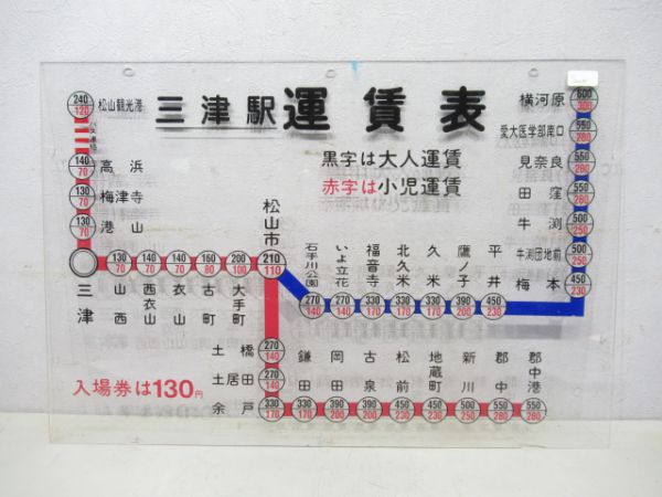 伊予鉄道三津駅運賃表板