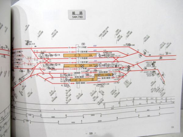 配線略図 東海道本線(米原～神戸) 山陽本線(神戸～上郡) 梅田貨物線