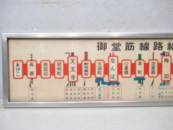 大阪地下鉄路線図(御堂筋線)