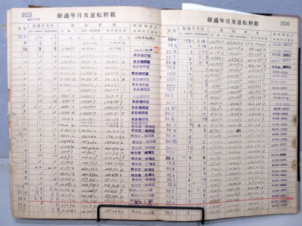 EH1026機関車履歴簿