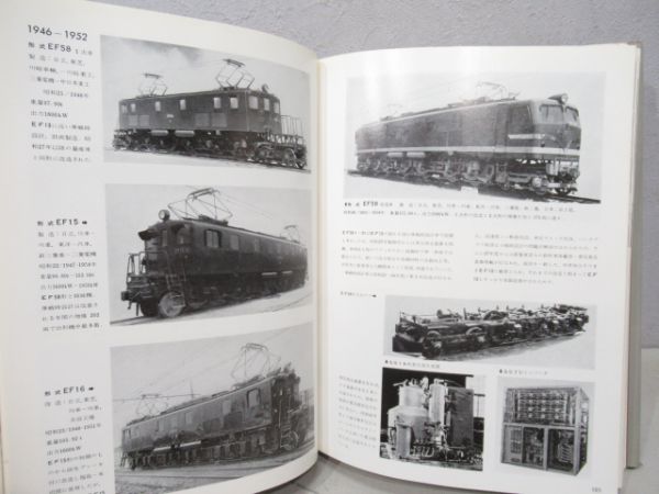 100年の国鉄車両