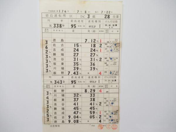 徳島運転区2仕業