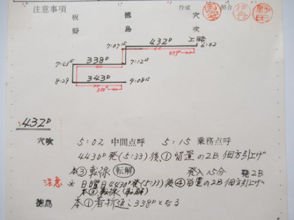 徳島運転区2仕業