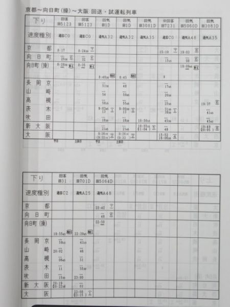 列車運転時刻表2冊