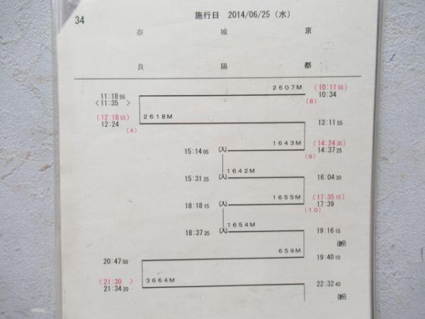 行路表3枚
