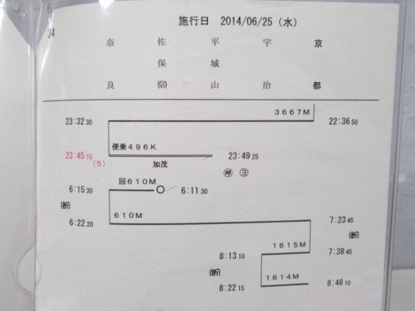 行路表3枚