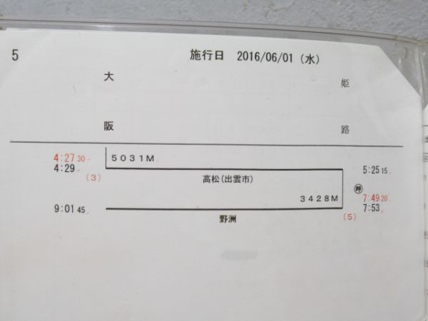 行路表3枚