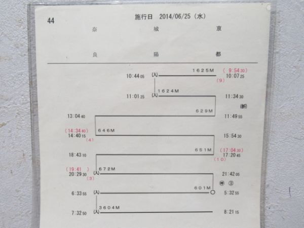行路表3枚