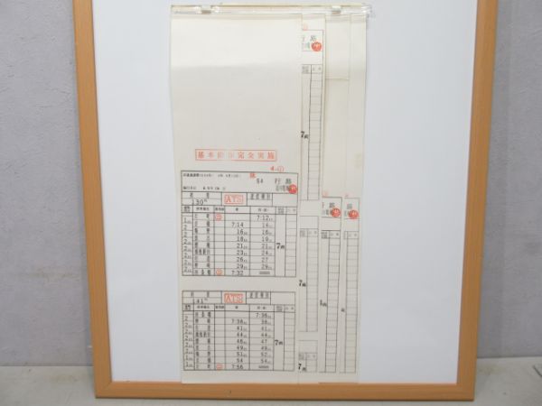 淀川電車区揃い