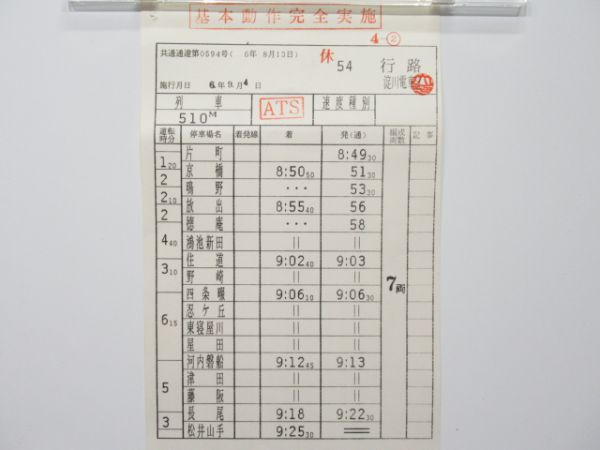 淀川電車区揃い