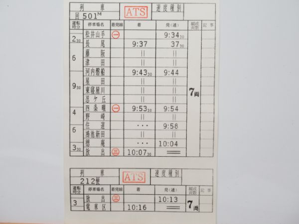 淀川電車区揃い