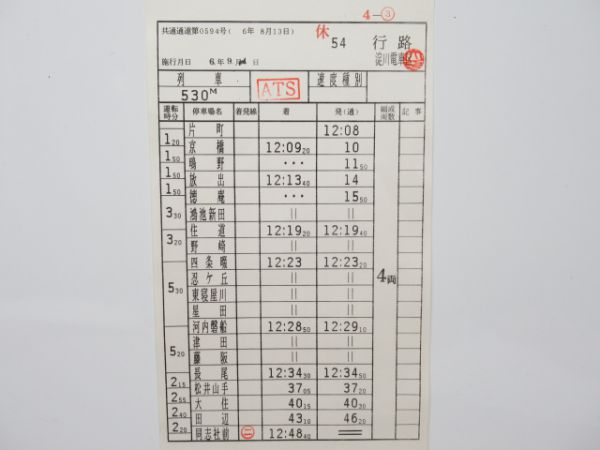 淀川電車区揃い