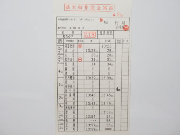 淀川電車区揃い