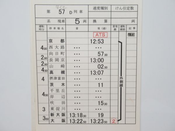 京都電車区白兎