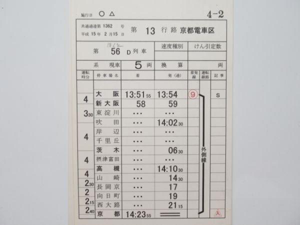 京都電車区白兎