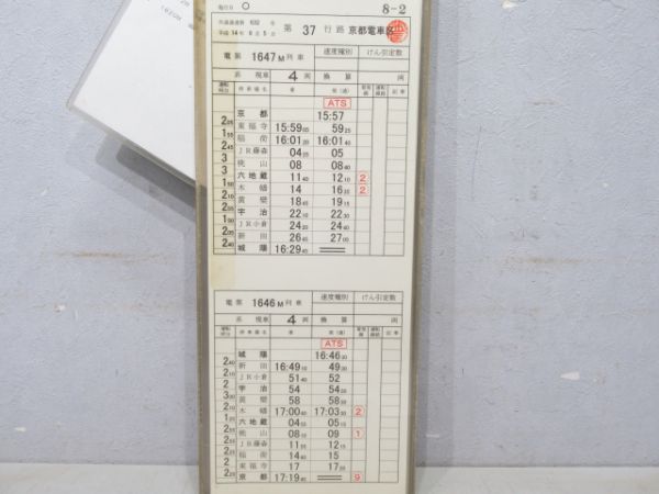 京都電車区快速・区快揃い