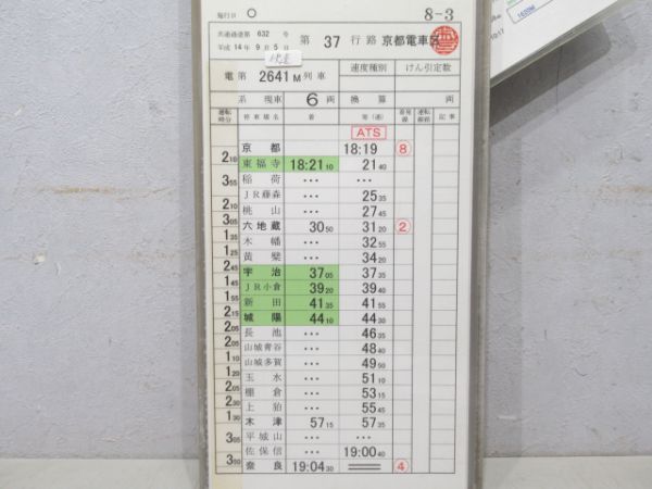 京都電車区快速・区快揃い