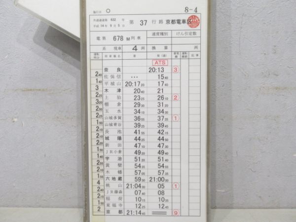 京都電車区快速・区快揃い