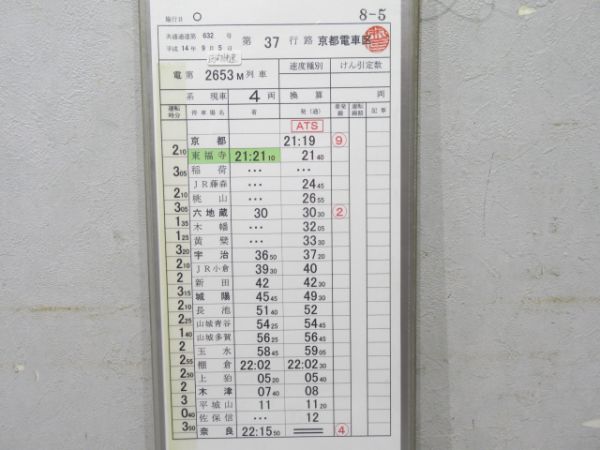京都電車区快速・区快揃い