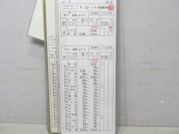 京都電車区快速・区快揃い