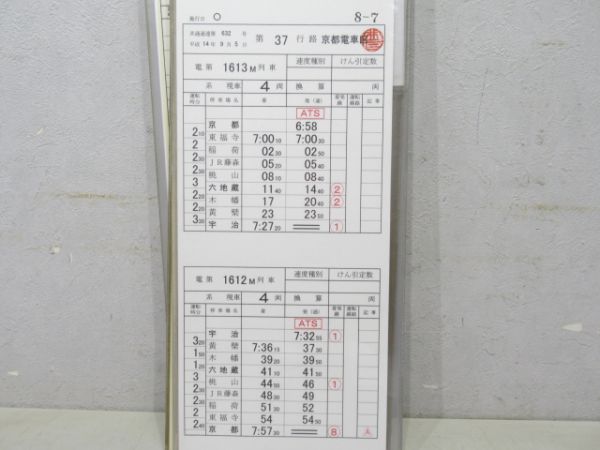 京都電車区快速・区快揃い