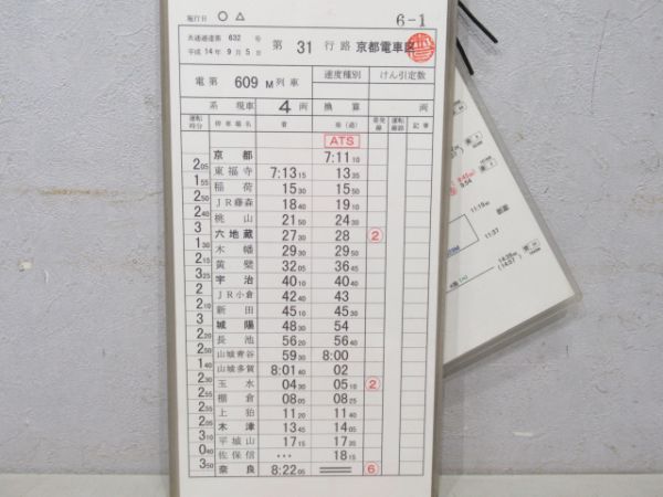 京都電車区揃い