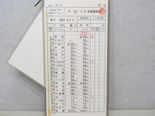 京都電車区揃い