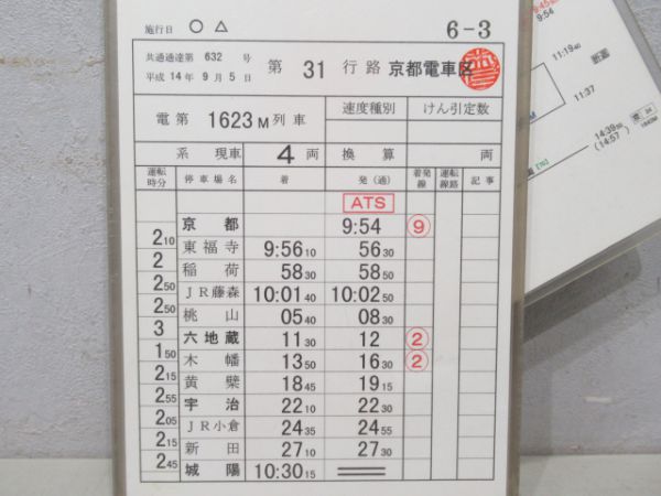 京都電車区揃い