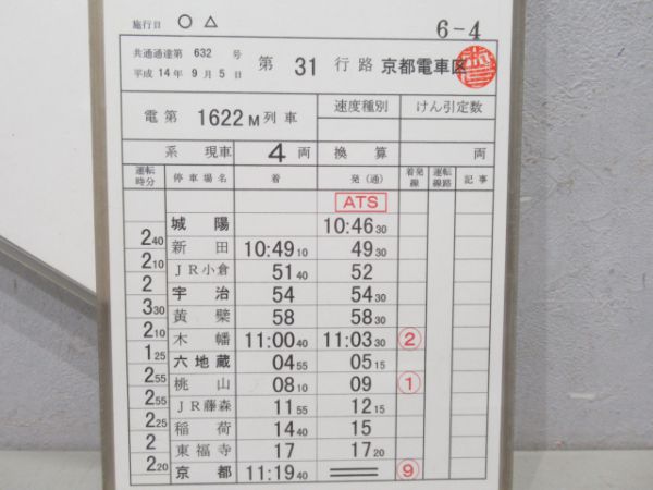 京都電車区揃い