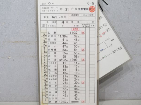 京都電車区揃い