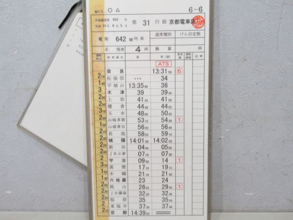 京都電車区揃い