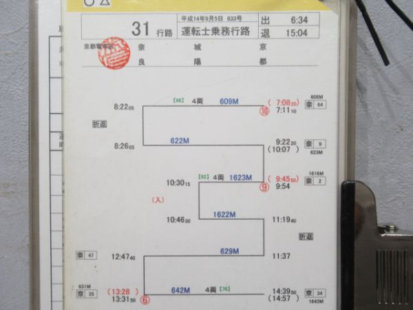 京都電車区揃い