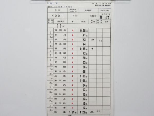新津運輸区日本海揃い