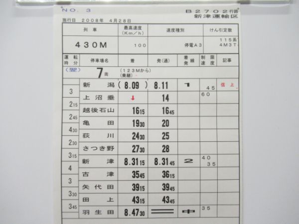 新津運輸区日本海揃い