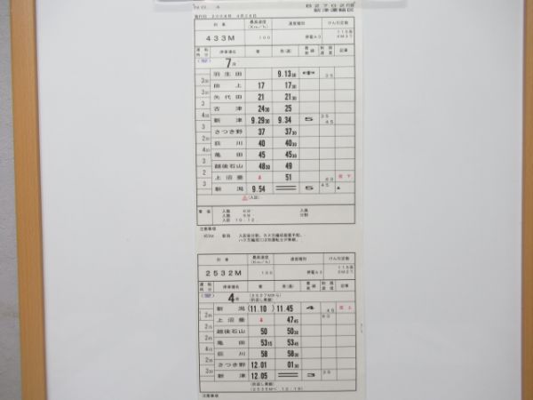 新津運輸区日本海揃い