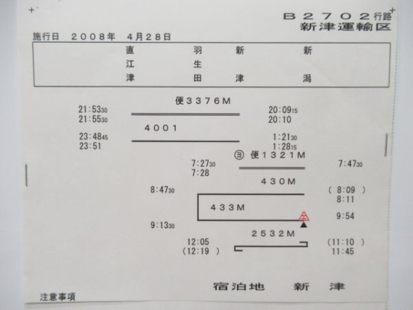 新津運輸区日本海揃い