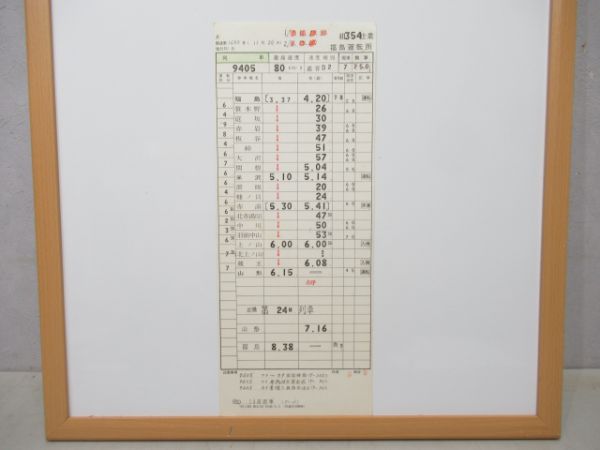 福島運転所揃い