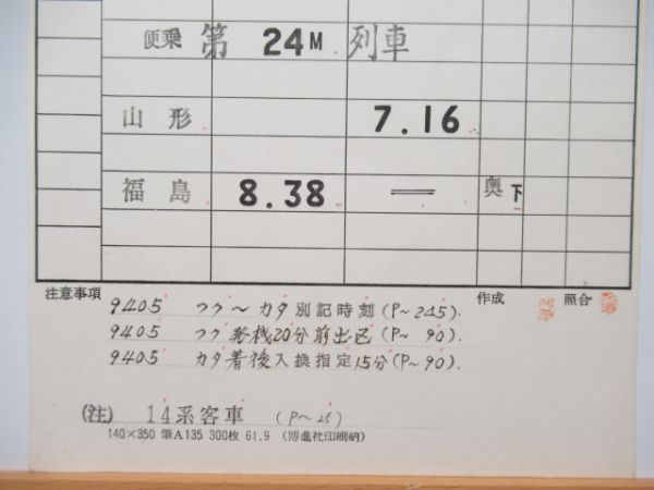 福島運転所揃い