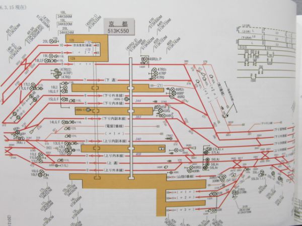 配線略図