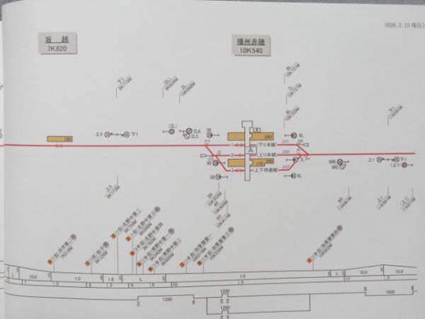 配線略図