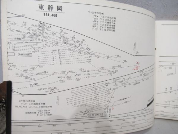 運転関係線路要図