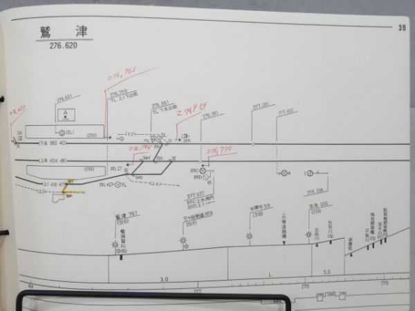 運転関係線路要図