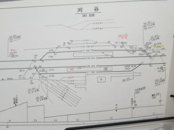 運転関係線路要図