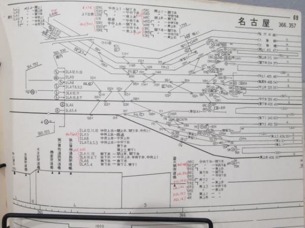 運転関係線路要図