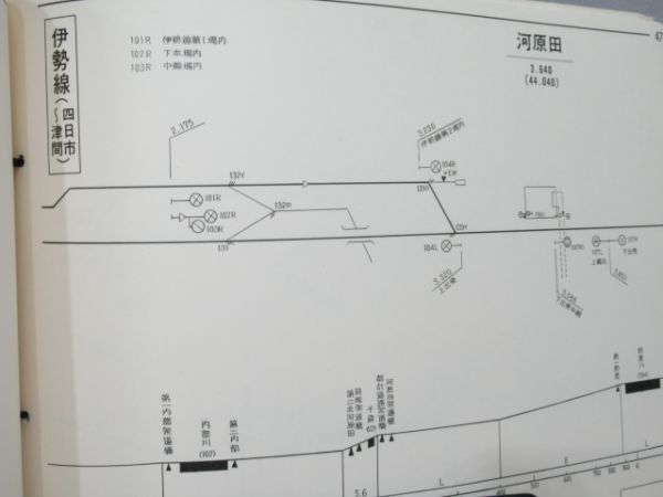 運転関係線路要図