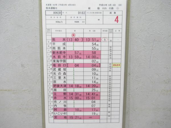 熊本乗務センター2仕業(SLあそBOY)