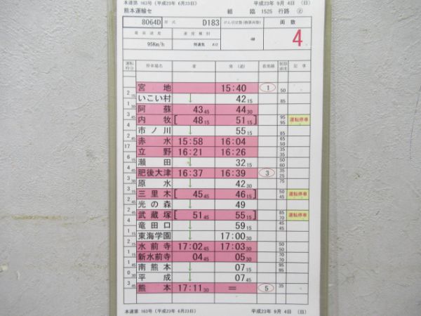 熊本乗務センター2仕業(SLあそBOY)